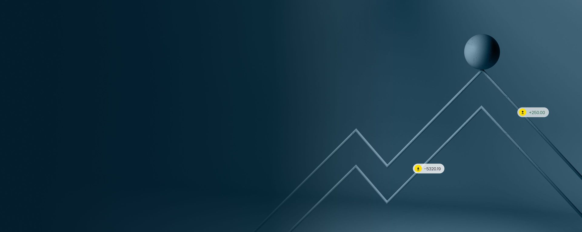 Exness Broker Contact Number