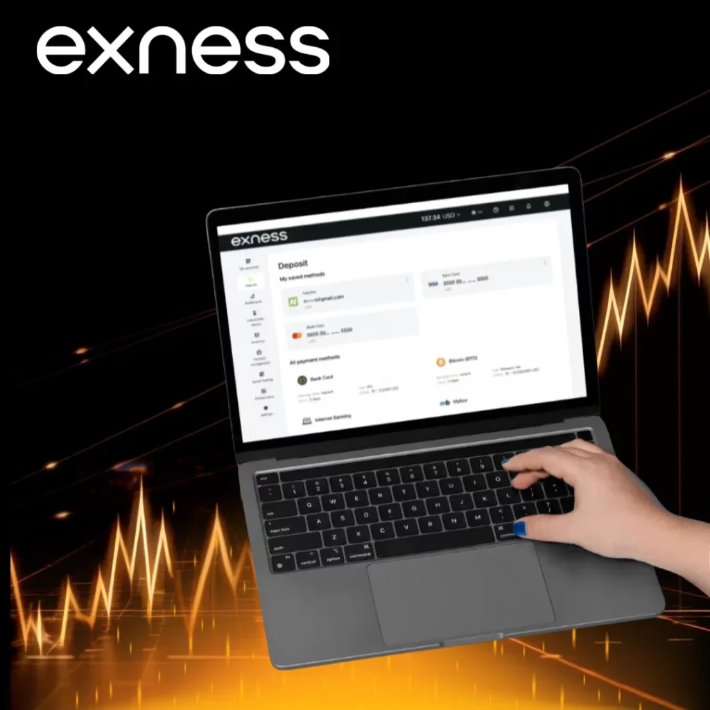 Funding your Exness account
