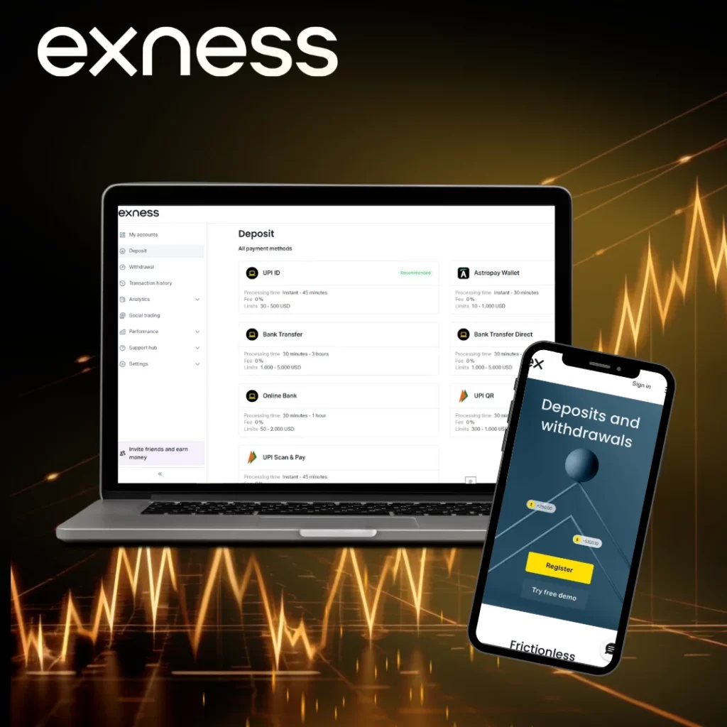 Exness offers low minimum deposit