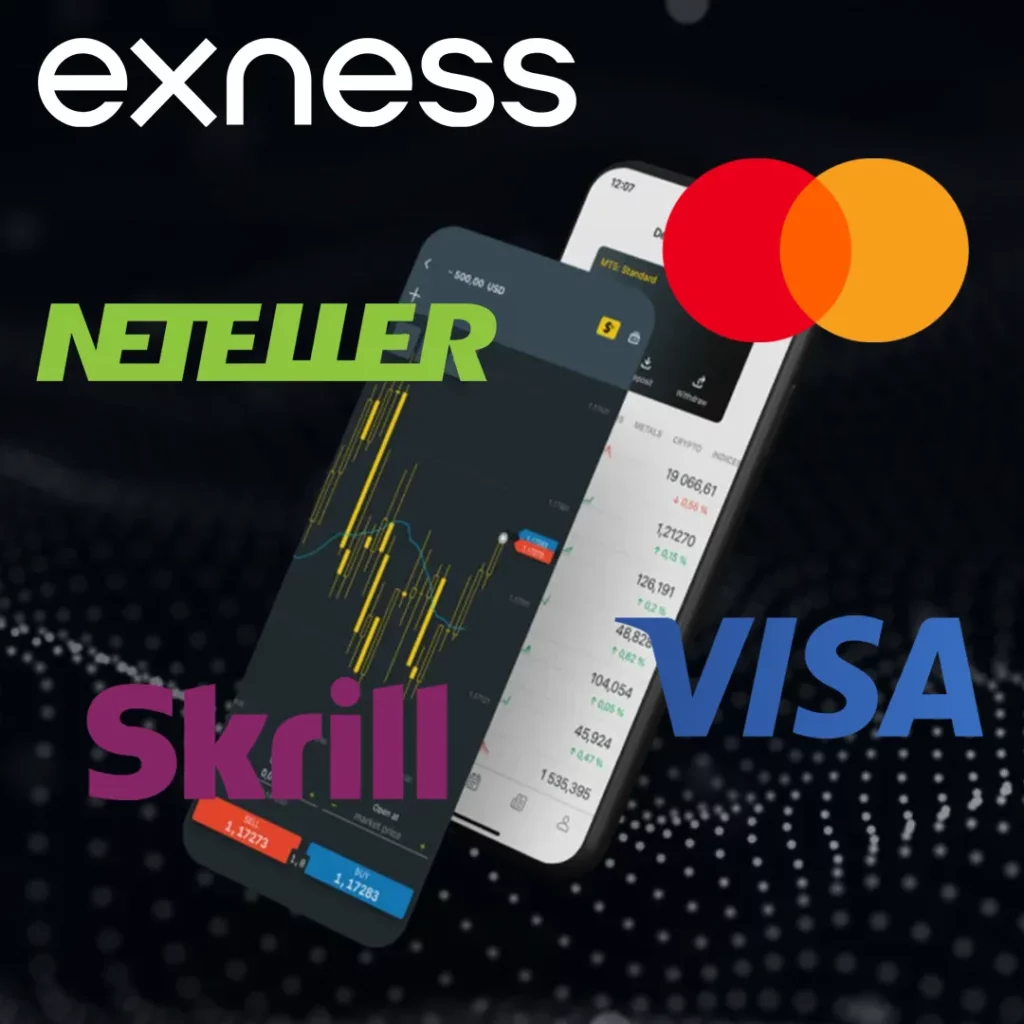 Withdawal Exness Broker