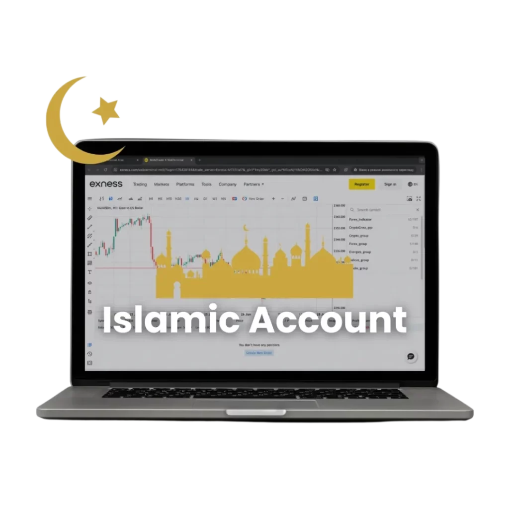 Exness Islamic Accounts
