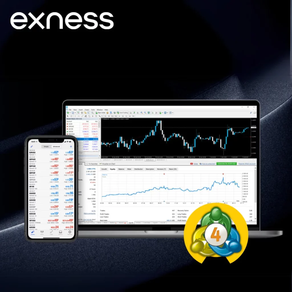 MetaTrader 4 Mobile