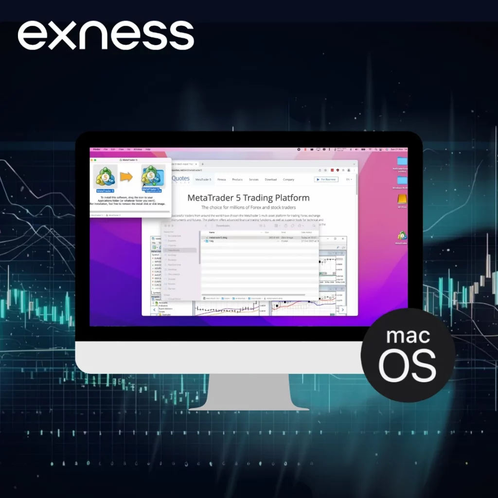 Exness Trade Trading App Features on PC
